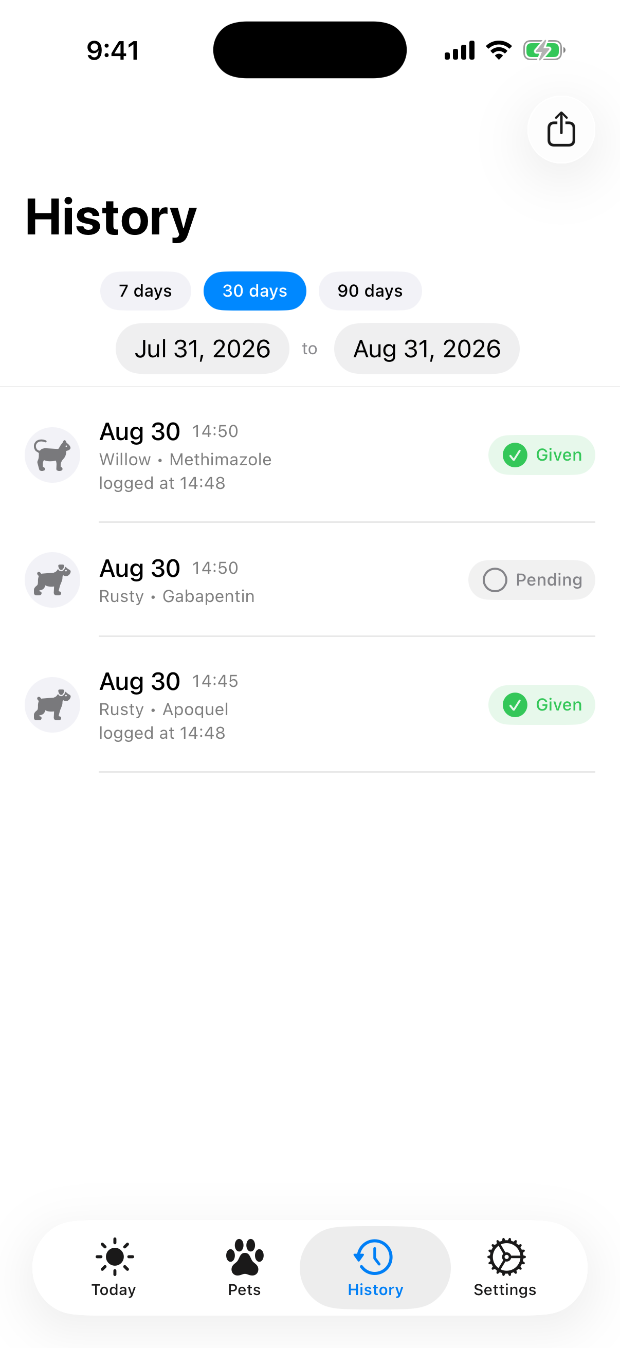 The History screen of Pet Med Reminder over a thirty-day range, showing each dose with its scheduled time, a Given or Pending badge, and the time it was actually logged, which for two doses is 14:48 against a 14:50 schedule.